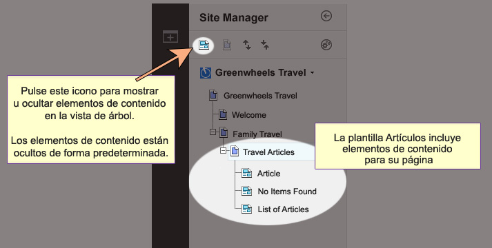 Captura de pantalla de los elementos de contenido que se muestran en el gestor de sitios cuando utiliza la plantilla Artículos para crear la página. El icono Mostrar elementos de contenido en la vista de árbol se activa y resalta, de manera que los elementos de contenido se listan en la vista de árbol del gestor de sitios. Los elementos de contenido no se listan en la vista de árbol de forma predeterminada.